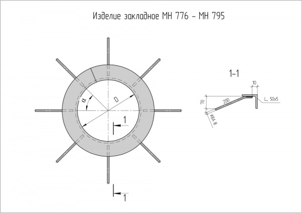 Изделие закладное МН 790