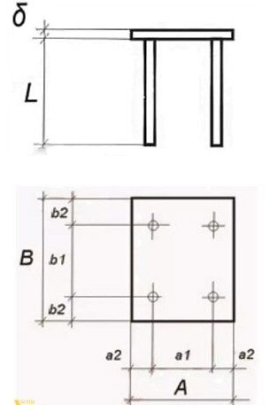 Изделие закладное МН 126-5